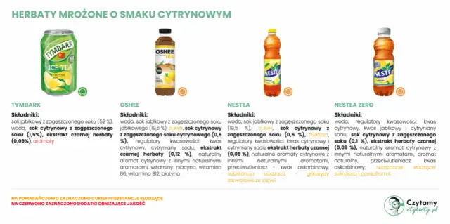 Która herbata jest najzdrowsza? Ranking i wybór dla Ciebie!