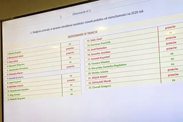 Radny osiedla: Ile dostaje? Diety, podatki i realne stawki