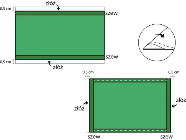 Jak uszyć maseczkę z kieszonką dla dziecka - łatwe kroki i porady