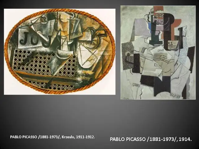 Sztuka nowoczesna: fowizm, ekspresjonizm, kubizm i futuryzm w kontekście historii sztuki