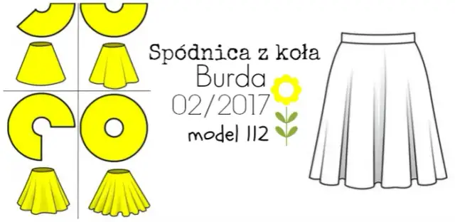 Jak uszyć spódnicę z koła dla dziewczynki - łatwe kroki i porady