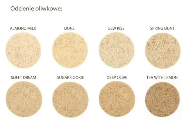 Jaki kolor podkładu do cery naczynkowej? Skuteczna neutralizacja zaczerwienień