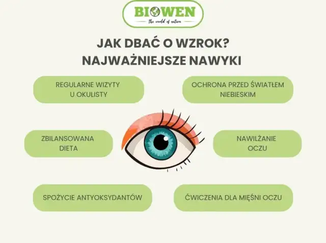 Co wzmacnia wzrok? Dieta, ćwiczenia i nawyki dla zdrowych oczu
