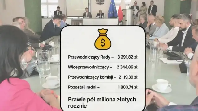 Ile zarabia przewodniczący rady osiedla? Dieta, podatki i obowiązki