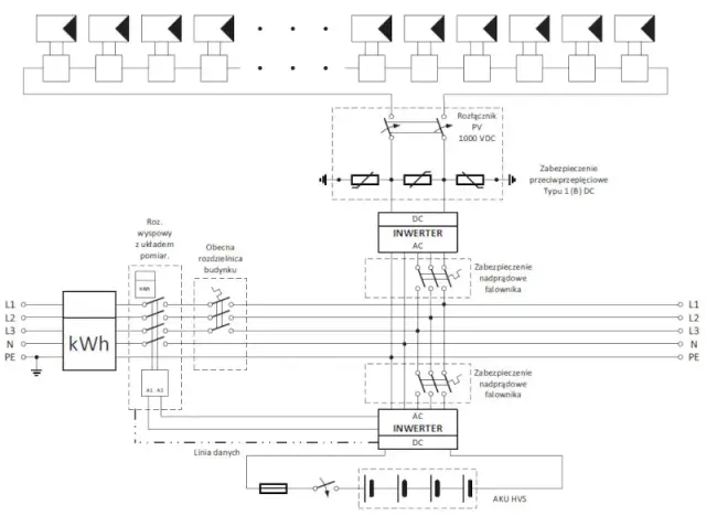 Schemat podłączenia paneli fotowoltaicznych dla systemu on-grid z akumulatorami