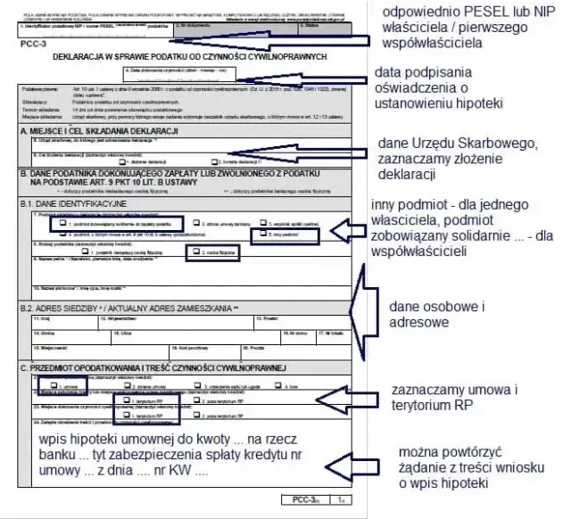 Jak wypełnić deklarację kandydata do bierzmowania bez błędów