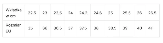 Rozmiar buta 27,5 ile to? Sprawdź, co oznacza w różnych systemach