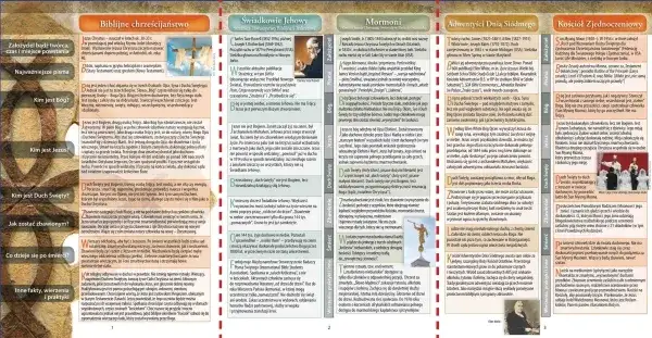 Poznaj kluczowe różnice między ewangelikami a katolikami - ważne porównanie