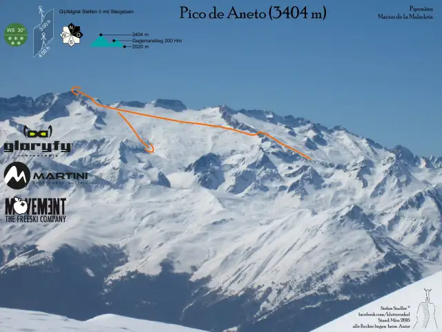 Aneto: Höchster Gipfel der Pyrenäen Besteigung & Tipps