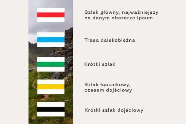 Co oznaczają szlaki górskie? Obalamy mit o kolorach i trudności.