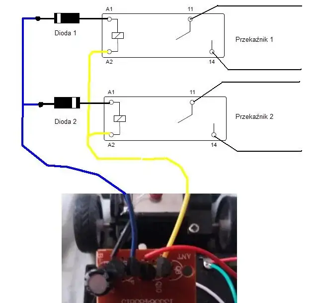 Silniczek do zabawki: wybór, podłączenie i projekty DIY