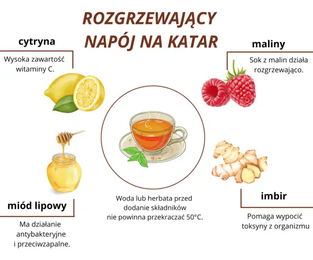 Jak zapobiec katarowi? Skuteczne metody na odporność