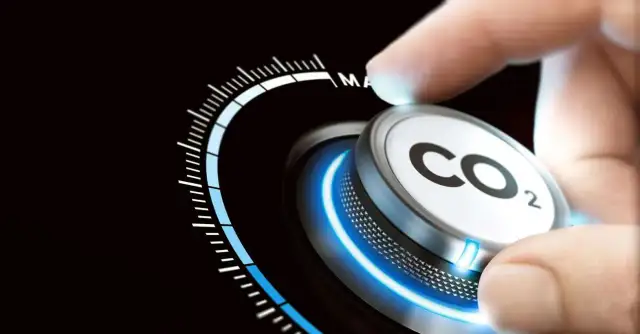 Dłoń obraca pokrętło z napisem CO2, zmniejszając emisje. Skala wskazuje na redukcję.