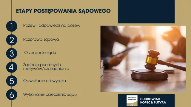 Ile odpisów pozwu? Prosty schemat, by sąd nie zwrócił pisma