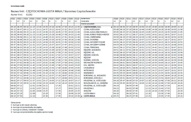 Rozkład jazdy busów Kraków Częstochowa – godziny, ceny i trasa