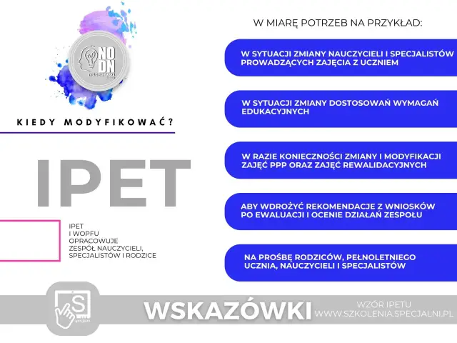 Kiedy modyfikować IPET? Wskazówki dotyczące zmian w dokumentacji, która zawiera IPET, dla nauczycieli i specjalistów.