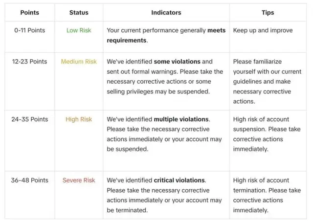 Ile zarobić na TikToku? Poznaj realne stawki i metody