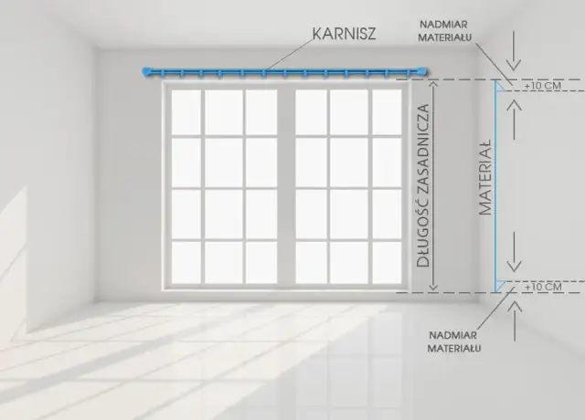 Ile firany na 4 metrowy karnisz? Oblicz idealną długość materiału