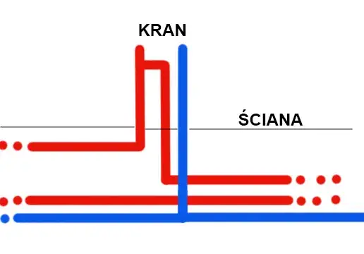 Jak podłączyć cyrkulację do bojlera - uniknij typowych błędów
