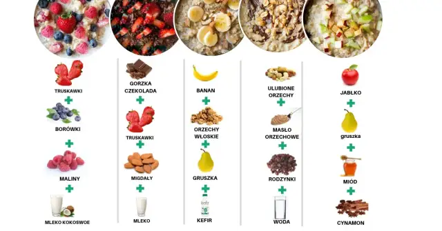 Płatki owsiane: kalorie, IG i dodatki. Planuj dietę mądrze!