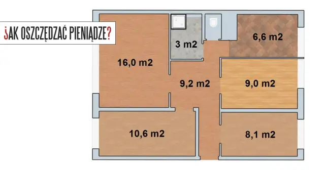 Mieszkanie m2 co to znaczy? Odkryj, co kryje się za tym terminem