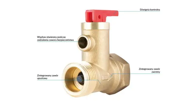 Twój bojler kapie? Sprawdź zawór bezpieczeństwa i uniknij awarii!