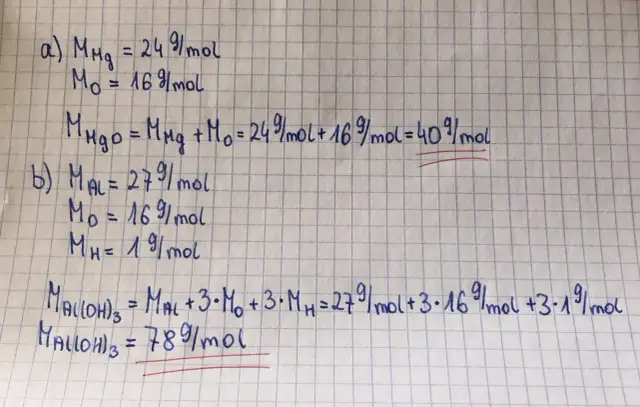 Sprawdzian bez kalkulatora? Oblicz masę molową jak ekspert!