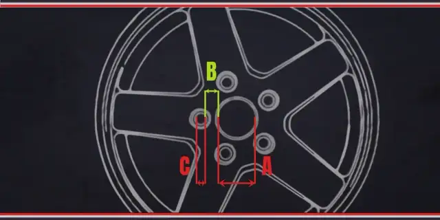 Jak zmierzyć rozstaw śrub felga - uniknij błędów przy pomiarze