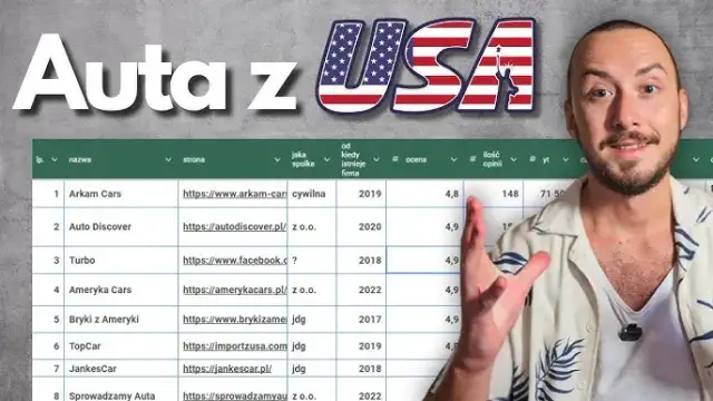 Ile można zarobić na sprowadzaniu samochodów? Fakty i mity o zyskach