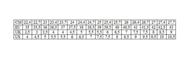 Uk 4 jaki to rozmiar buta? Sprawdź, jak nie pomylić się w wyborze