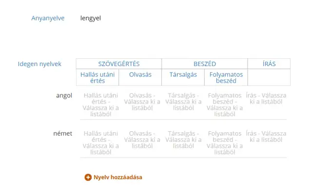 Europass CV: Czy warto? Zalety, wady i alternatywy