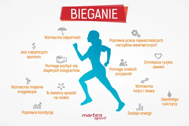 Na co wpływa bieganie? Odkryj pełnię korzyści dla ciała i umysłu