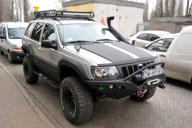 Jakie opony do Jeep Grand Cherokee WJ - wybierz najlepsze rozwiązania
