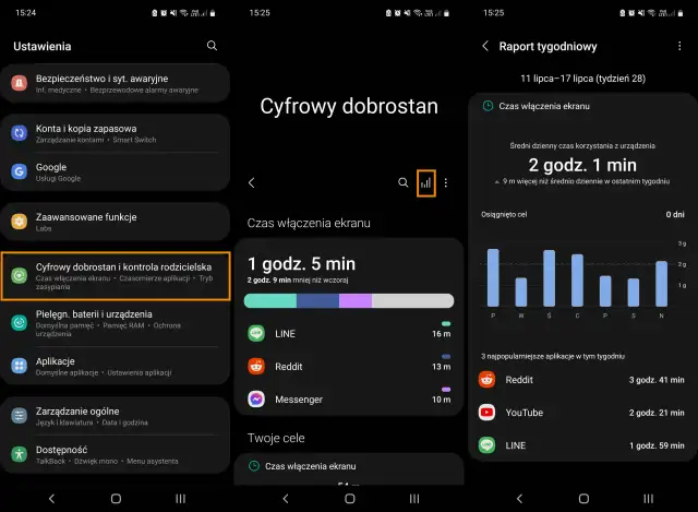 Jak sprawdzić czas spędzony na telefonie Samsung – proste metody