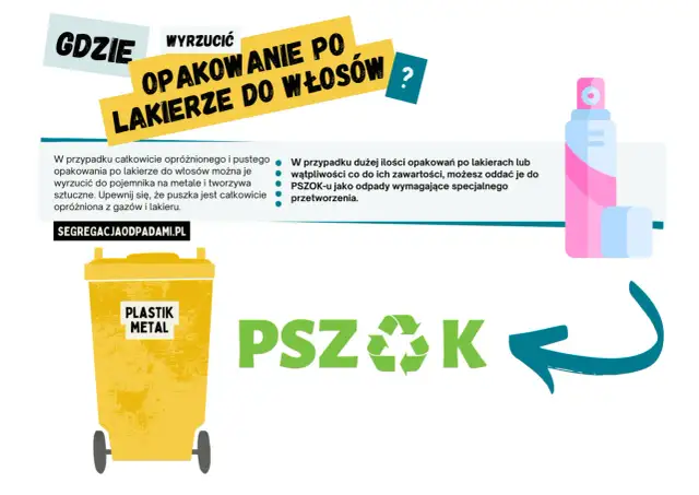Pianka do włosów: Jak wyrzucić bezpiecznie? Żółty kosz czy PSZOK?