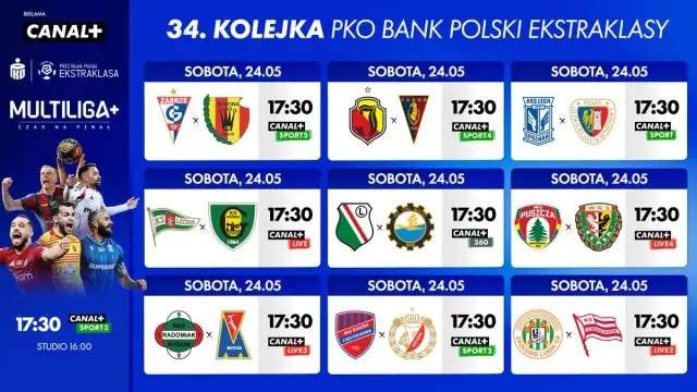 Jaki dzisiaj mecz Ekstraklasy? Sprawdź terminarz i transmisje!