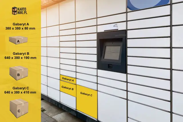 Moje rady: Jak spakować paczkę InPost do Paczkomatu?