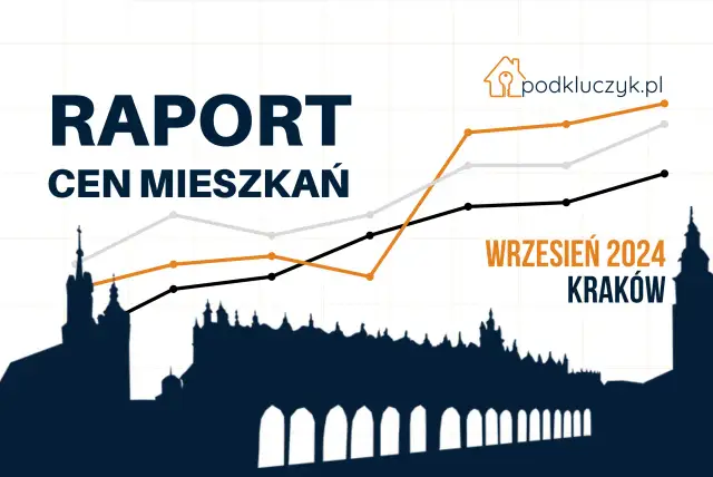 Ile kosztuje nocleg w Krakowie? Ceny i porady 2024