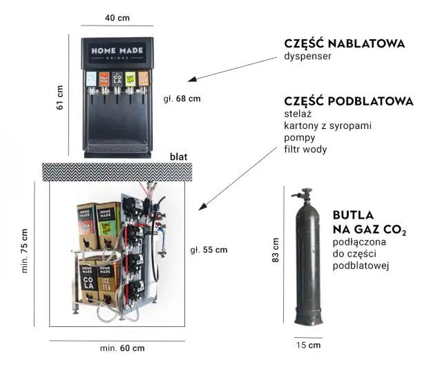Jaki nalewak do napojów wybrać? Kompletny przewodnik eksperta