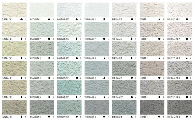 Ile tynku z wiadra 25 kg? Oblicz sam i uniknij błędów!