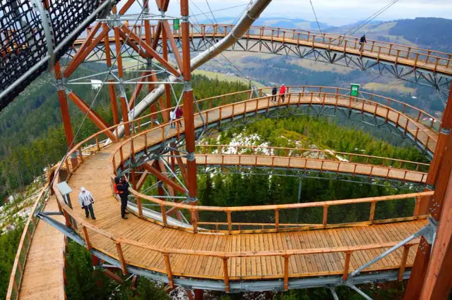 Najlepsze atrakcje w Lichkowie, które musisz zobaczyć podczas wizyty