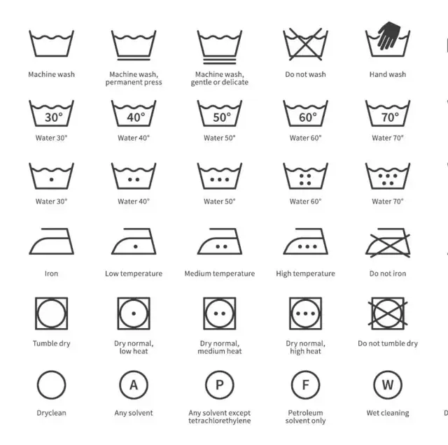 Pralka Candy: Zrozumienie symboli, które chronią Twoje ubrania