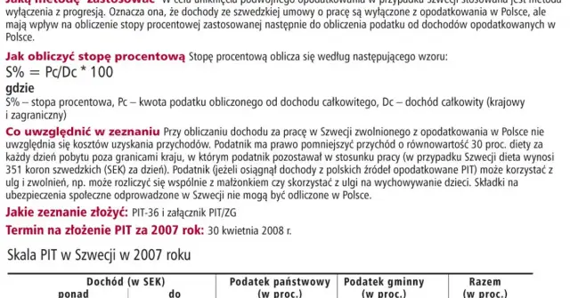 Czy dochody ze Szwecji trzeba rozliczyć w Polsce? Sprawdź, co musisz wiedzieć