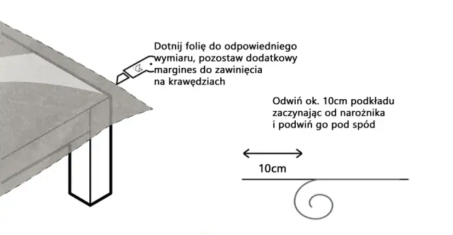 Jak łatwo i bez pęcherzy okleić okrągły stół folią samoprzylepną – poradnik krok po kroku