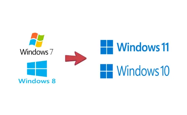 Jak zaktualizować Windowsa bez problemów - proste kroki do sukcesu