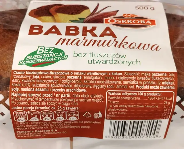 Ile kcal ma babka? Zaskakujące różnice w kaloryczności ciast