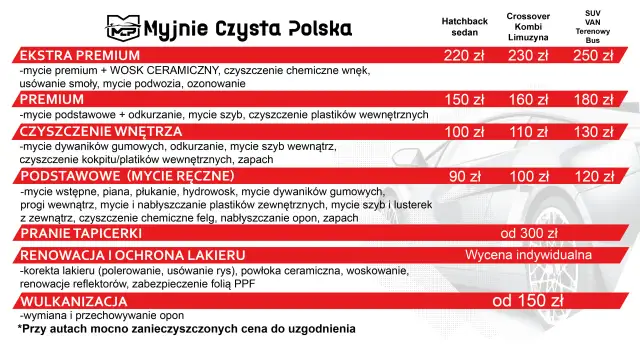 Ile kosztuje czyszczenie auta w środku? Cennik, pakiety i porady