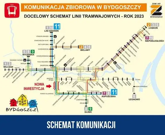 Tramwaje Bydgoszcz: Rozkład, bilety, trasy. Sprawdź, zanim ruszysz!