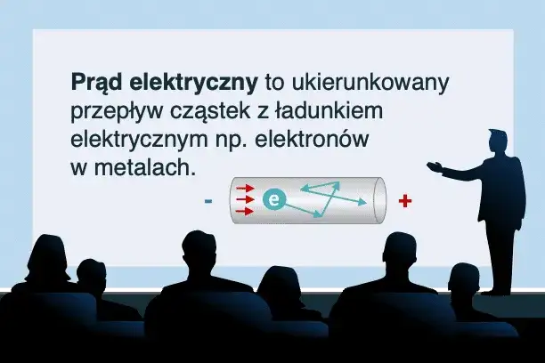Prąd elektryczny: Od elektronów do rachunku wszystko, co musisz wiedzieć.