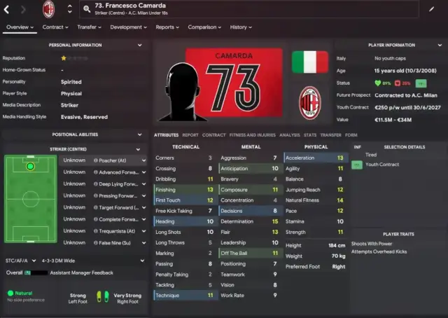 CM 01/02: Instalacja, składy 2025/26 i wonderkids - Twój przewodnik